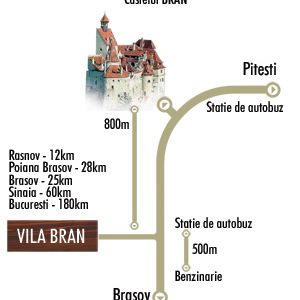 Pensiunea Club Bran